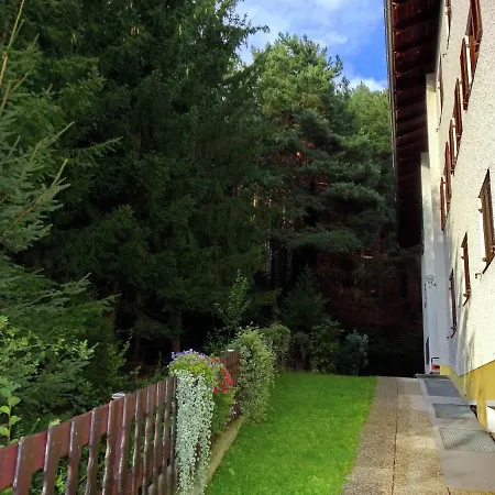 See & Panoramablick